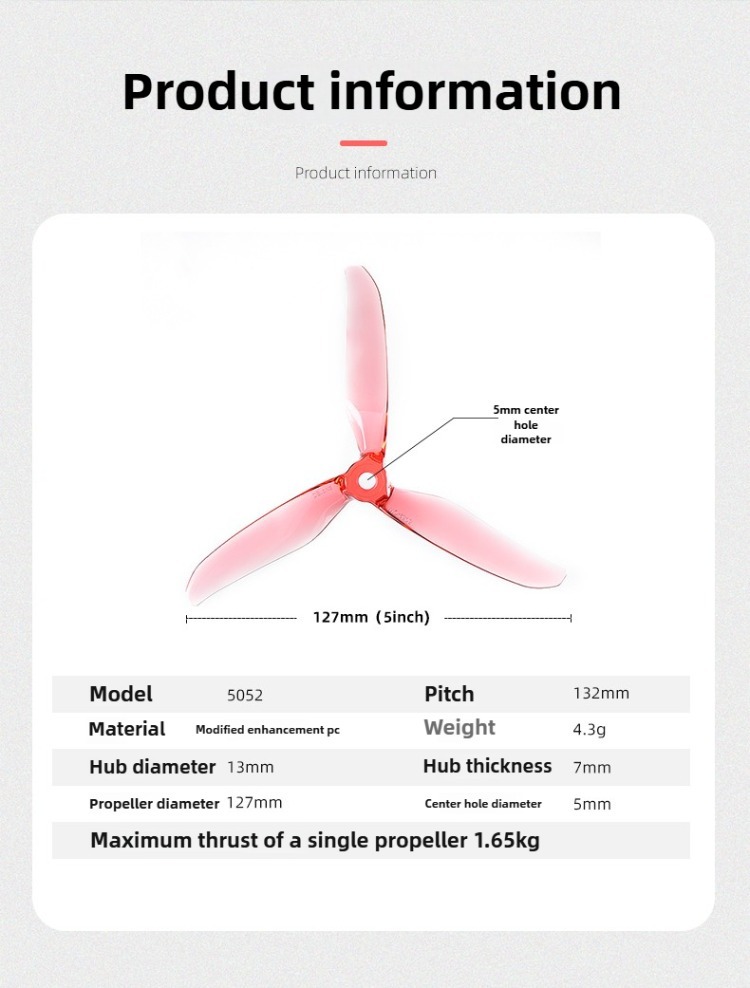 5 Inch Propellers 50*5.2″