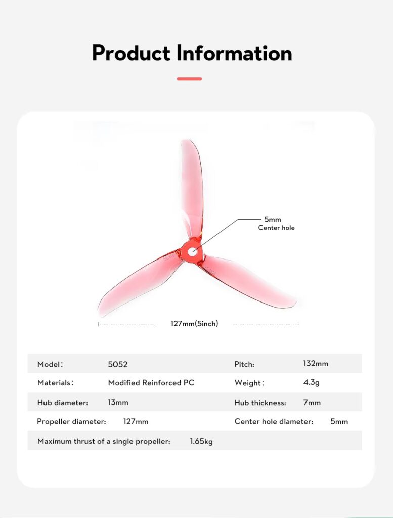 FPV Propellers 50*5.2″