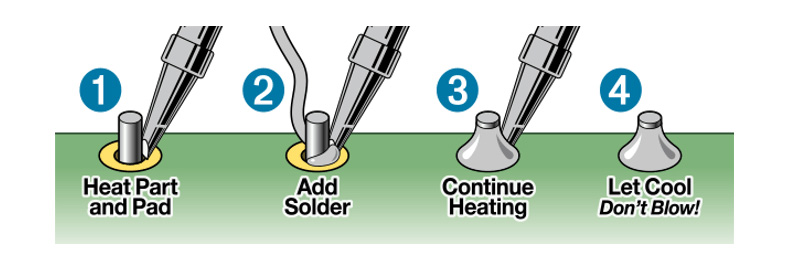 How to Solder FPV Drone Components Essential Tips and Tricks-1