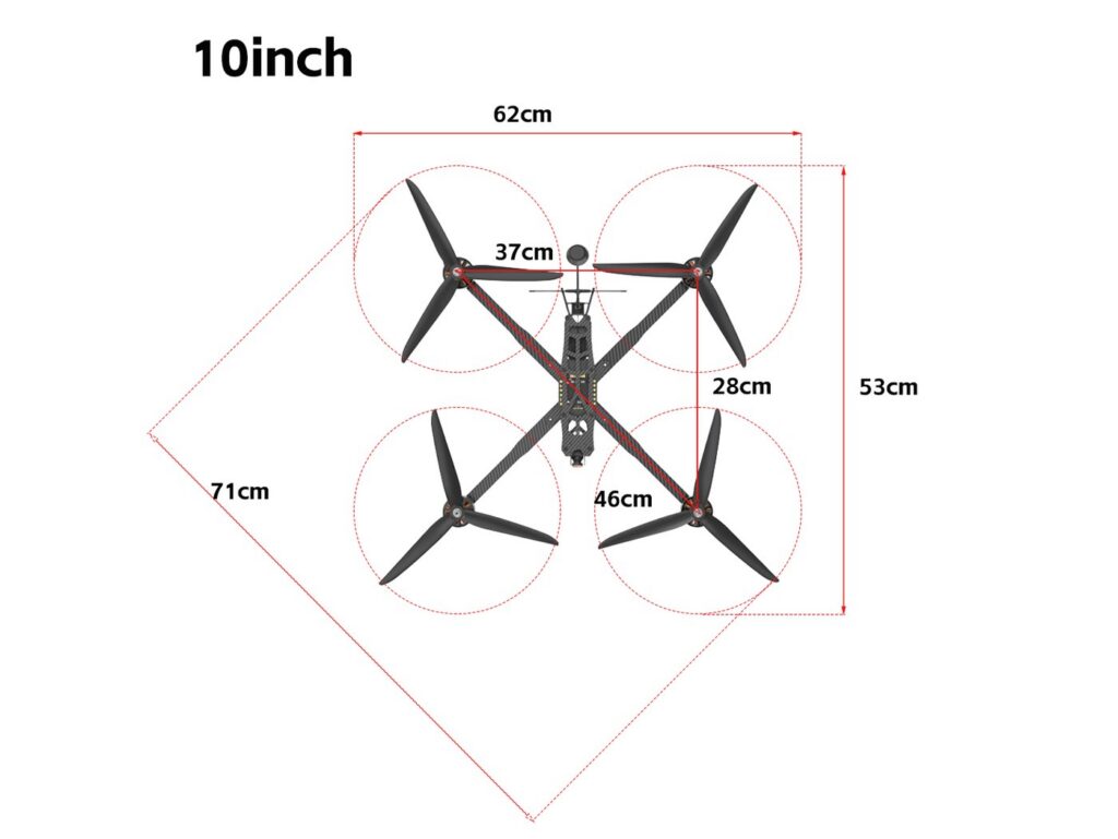Aperçu de la nomenclature du kit de drone FPV
